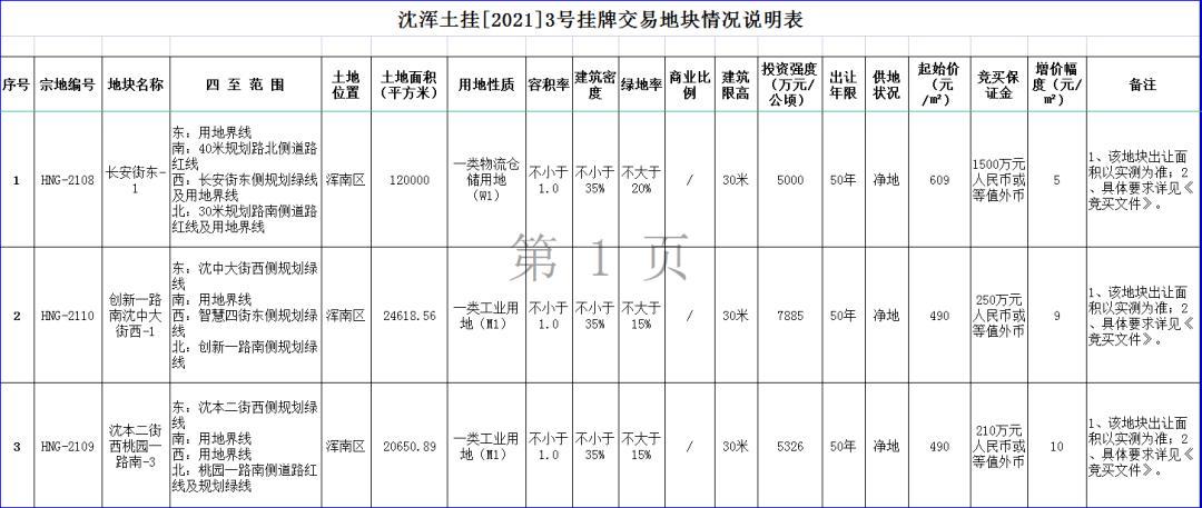 趙本山最新消息，購買獅子引發(fā)關(guān)注熱議