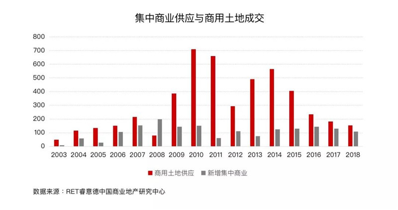最新北京停車場(chǎng)轉(zhuǎn)讓，市場(chǎng)趨勢(shì)、投資前景與操作策略