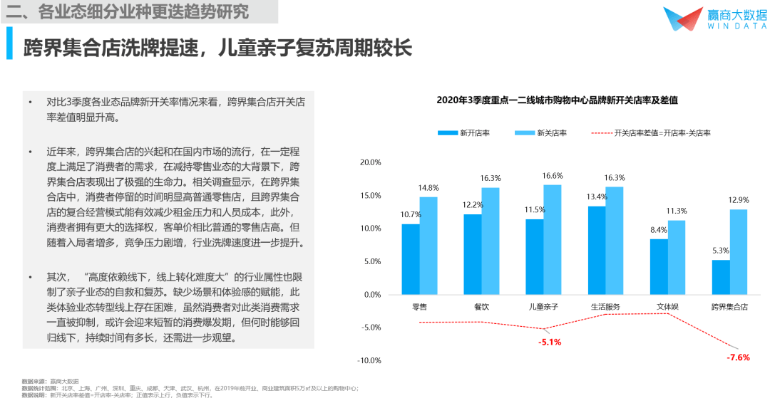 天成五金 第400頁(yè)