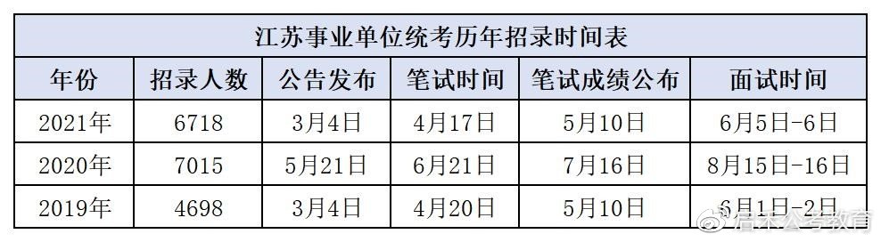 江蘇省事業(yè)單位最新動態(tài)，改革與發(fā)展并進(jìn)的態(tài)勢