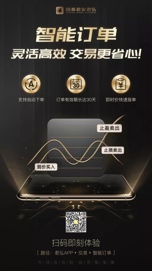 國泰君安最新版下載，全面體驗與應(yīng)用指南