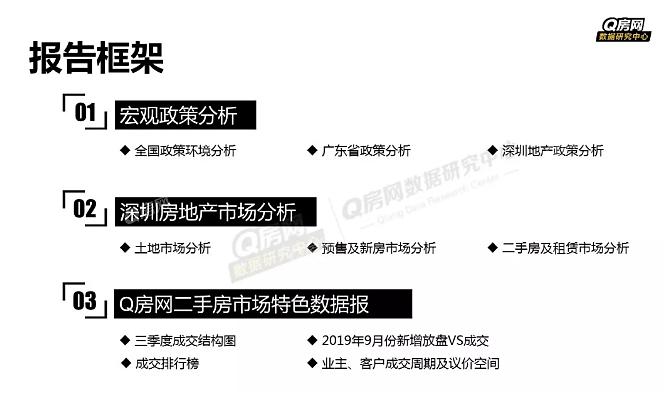 上海市最新購房政策，深度解讀與影響分析
