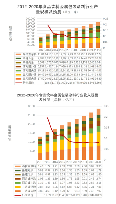 國家廣電整合最新消息，行業(yè)變革與未來發(fā)展展望