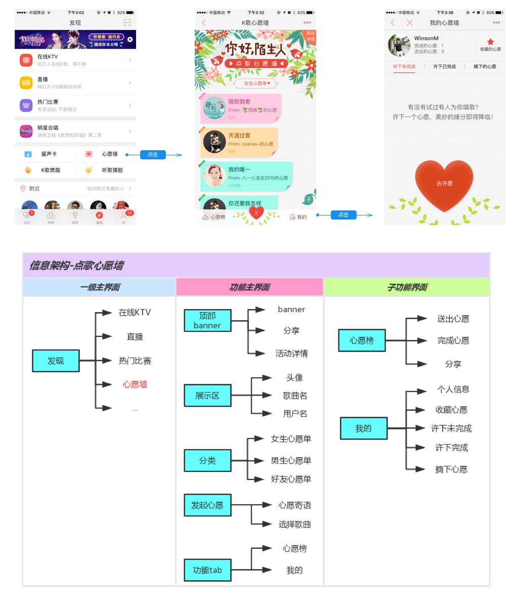 下載最新版全民K歌，探索音樂的新世界