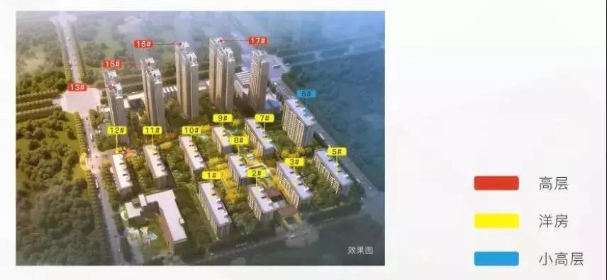 鄭州南三環(huán)房?jī)r(jià)最新動(dòng)態(tài)，趨勢(shì)、影響因素及市場(chǎng)洞察