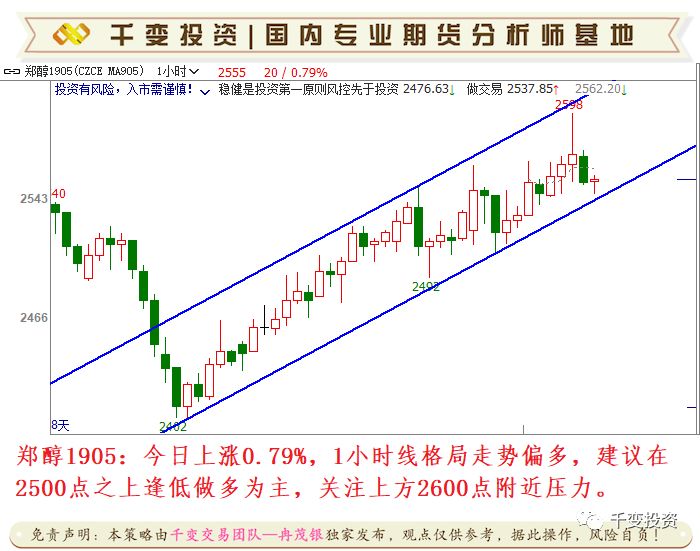 金太陽外匯最新消息綜述，市場趨勢、政策影響及交易策略