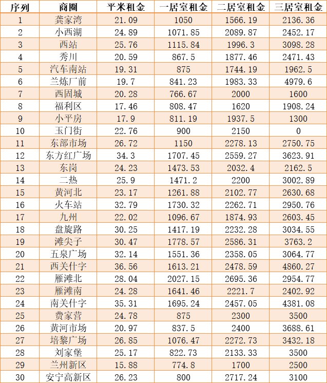 寶泉嶺二手房市場最新動態(tài)，探索寶泉嶺二手樓房的最新趨勢與機(jī)遇