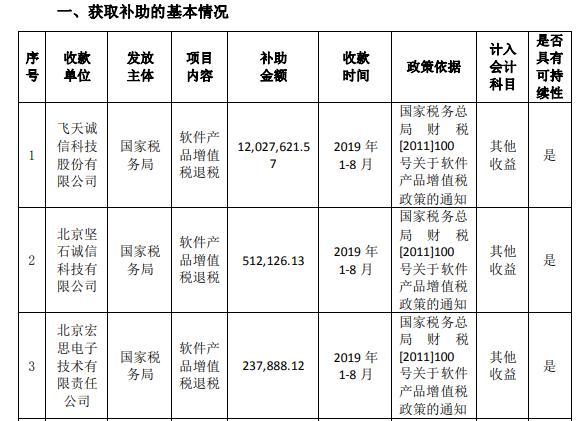 今日飛天誠信最新消息，引領(lǐng)數(shù)字化轉(zhuǎn)型，塑造安全新生態(tài)