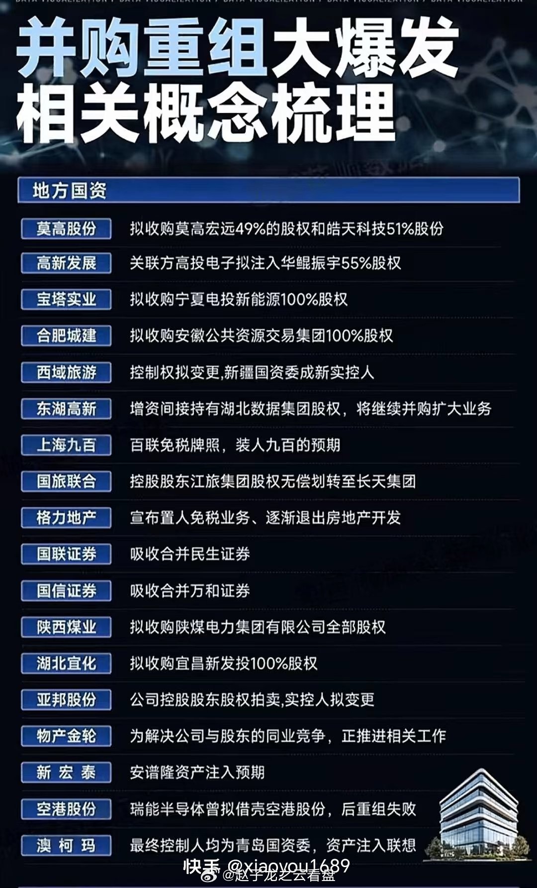 大東南重組最新消息，重塑企業(yè)版圖，開啟新篇章