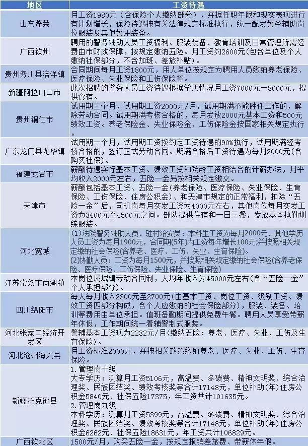 劉文若辰 第11頁(yè)