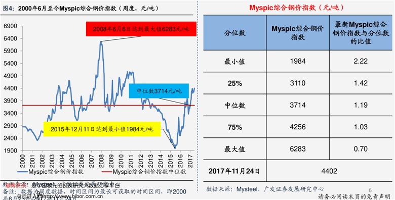 中曼石油上市最新估值，市場(chǎng)分析與展望