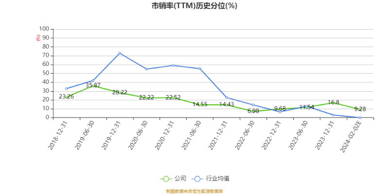 澳門六和彩資料查詢，探索2024年免費查詢的機遇與挑戰(zhàn)（第01-32期分析）