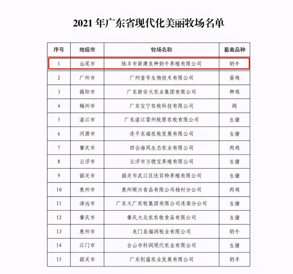 新澳精準(zhǔn)資料免費(fèi)提供，助力個(gè)人與企業(yè)的成功之路
