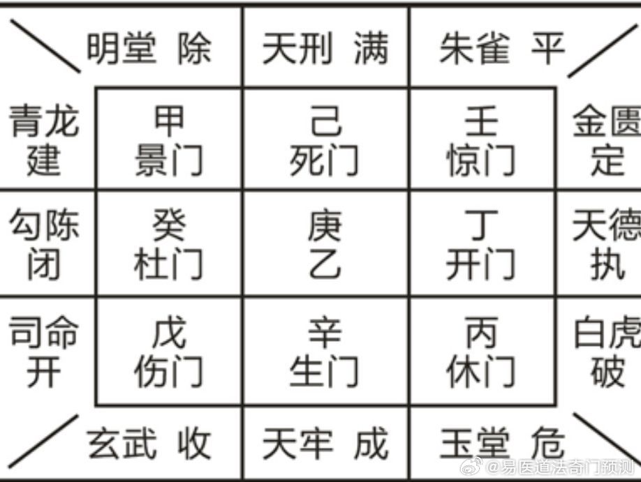 精準預測一肖一碼一子一中，探索命理學的奧秘
