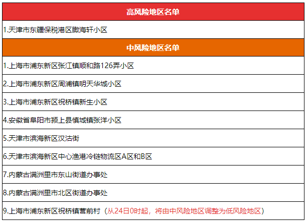 澳門六開獎(jiǎng)結(jié)果2023開獎(jiǎng)記錄查詢網(wǎng)站，警惕背后的風(fēng)險(xiǎn)與違法犯罪問題