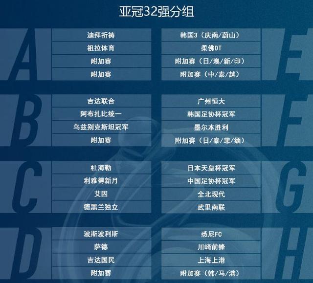 亞冠最新戰(zhàn)報，群雄逐鹿，誰將問鼎冠軍寶座？