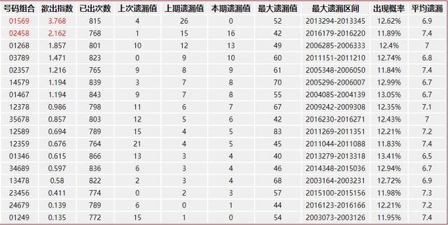 澳門管家婆，揭秘精準(zhǔn)預(yù)測(cè)背后的秘密