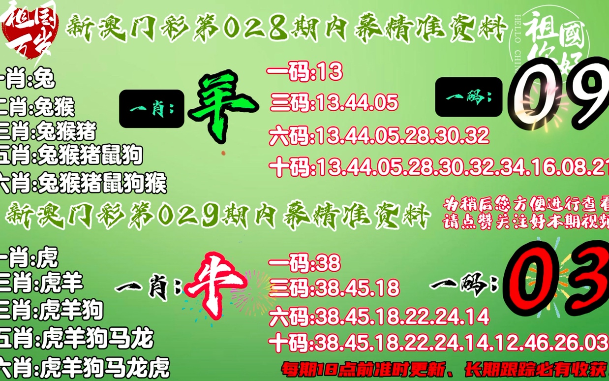 澳門100%最準一肖，揭秘背后的秘密與真相