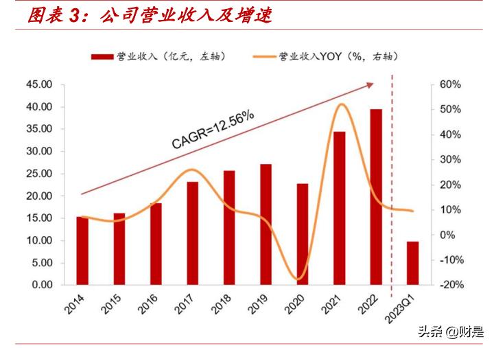 新澳全年免費(fèi)資料大全，探索與收獲