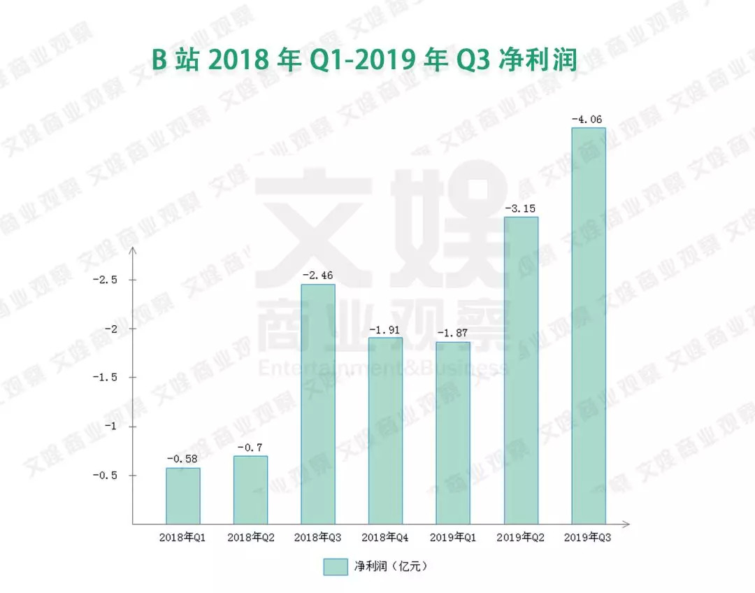 探索未來數(shù)據(jù)寶庫，2024年資料免費(fèi)大全的亮點(diǎn)與提升策略