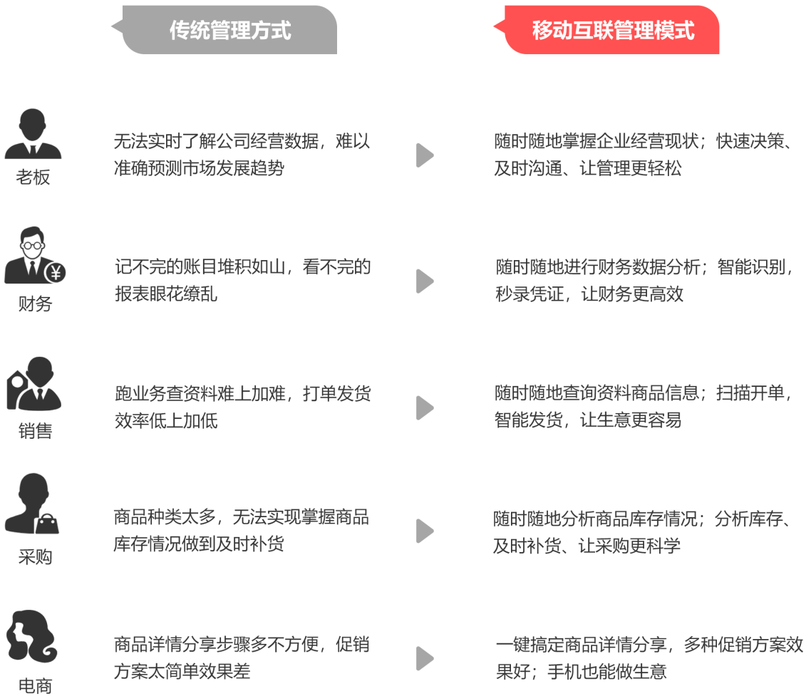 揭秘管家婆一碼一肖，精準(zhǔn)預(yù)測的神秘面紗