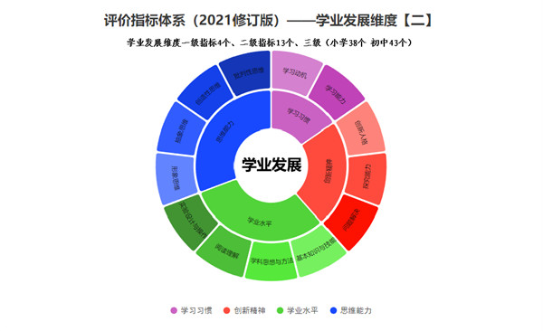 二四六香港資料期期準(zhǔn)一，深度解讀與預(yù)測分析