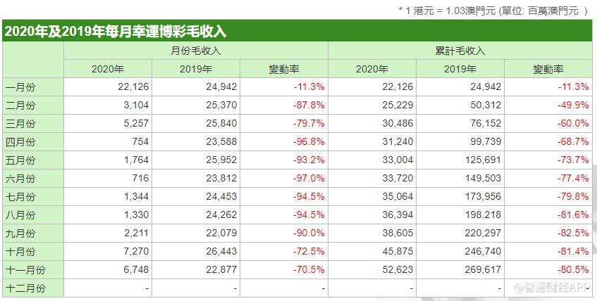 澳門天天開好彩精準預測，探索未來的幸運之門（附24碼詳解）