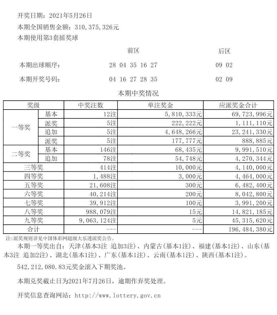 探索未知的奧秘，新澳開(kāi)獎(jiǎng)號(hào)碼預(yù)測(cè)與解讀（以今晚新澳開(kāi)獎(jiǎng)號(hào)碼為例）