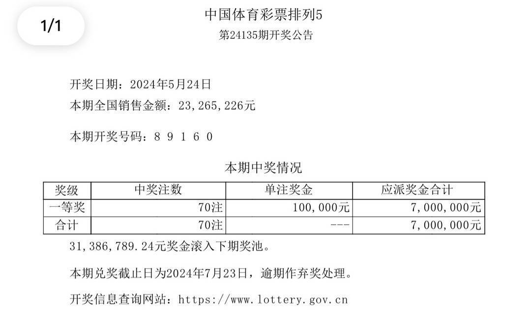新澳2024今晚開獎(jiǎng)結(jié)果揭曉，彩票背后的期待與夢想
