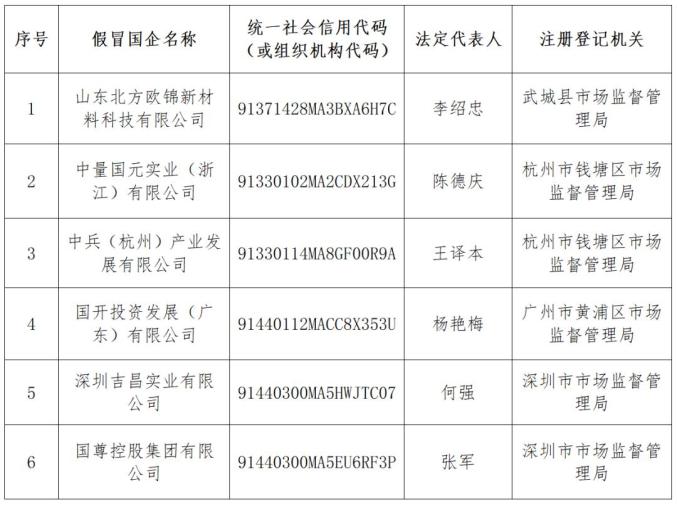 新澳天天開獎資料大全最新，警惕背后的違法犯罪風(fēng)險
