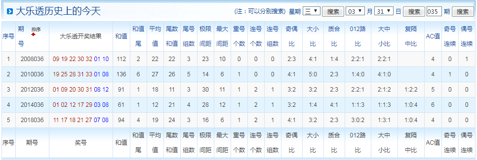 李澤宏達(dá) 第9頁