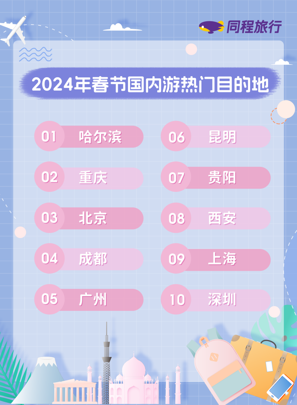 探索香港，2024年全年免費資料之旅