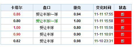 澳門今晚的開獎結(jié)果分析，探索數(shù)字背后的秘密