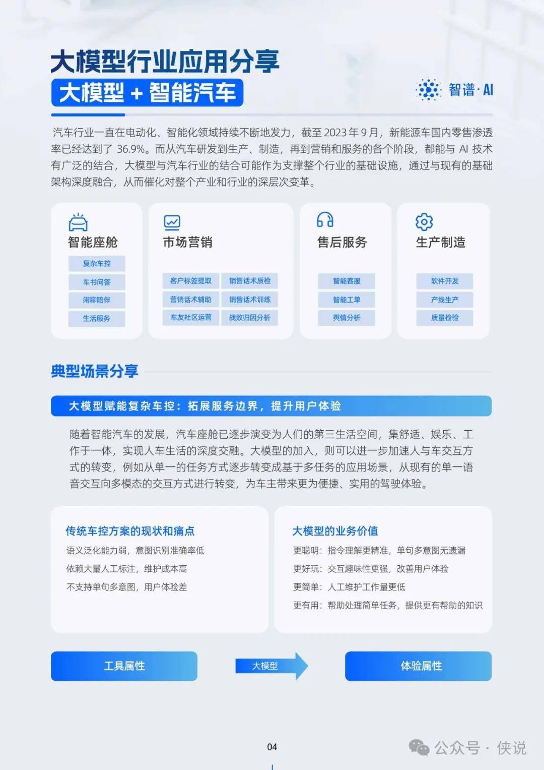 新澳準(zhǔn)資料免費(fèi)提供，助力行業(yè)發(fā)展的強(qiáng)大資源
