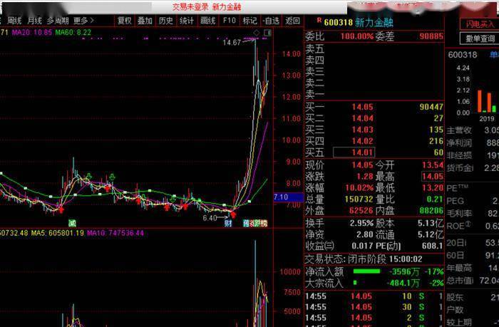 新澳內(nèi)部一碼精準(zhǔn)公開(kāi)的真相與警示