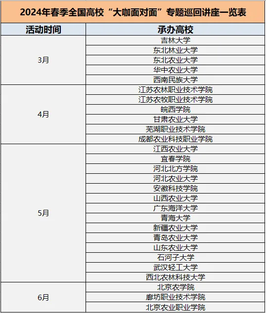 澳門生肖預(yù)測與未來展望，探尋2024年今晚生肖奧秘
