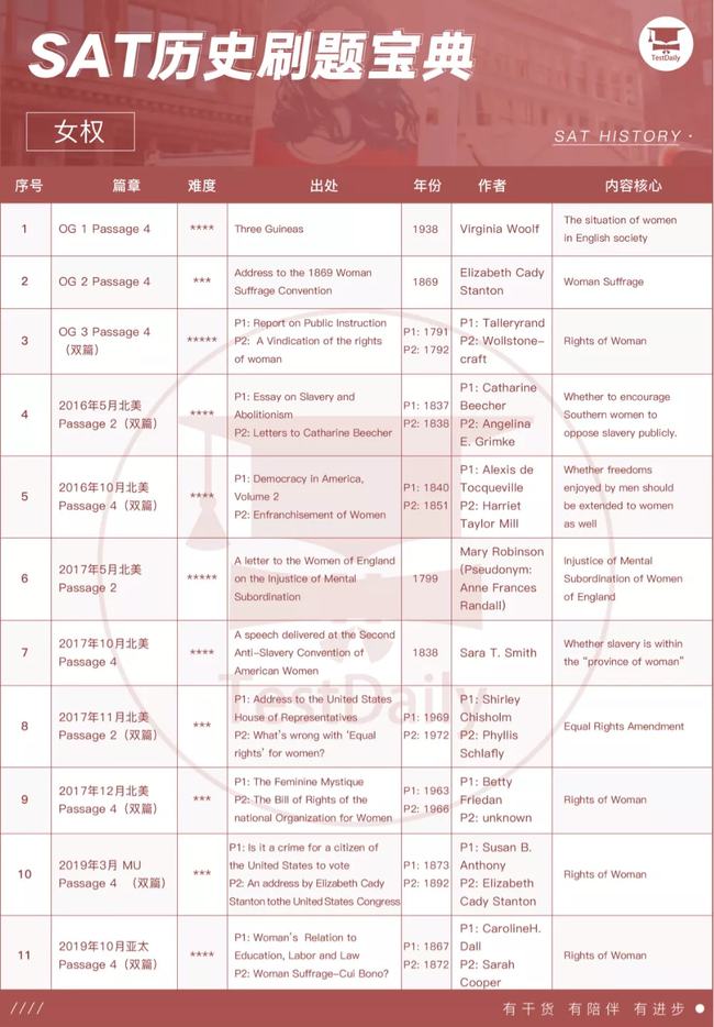 重磅來(lái)襲2024全年資料免費(fèi)大全——一站式獲取，無(wú)需付費(fèi)！