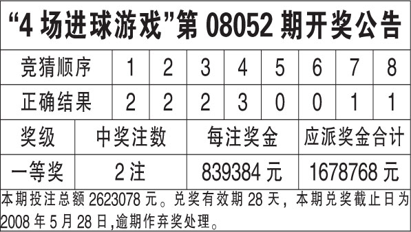 探索香港馬會(huì)彩票，2024年最新開(kāi)獎(jiǎng)號(hào)碼預(yù)測(cè)與解析
