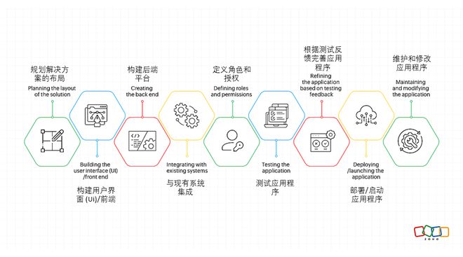 澳門正版掛牌系統(tǒng)，自動(dòng)化流程與全篇解析