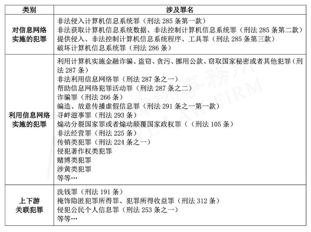 澳門三肖三碼，一個(gè)關(guān)于犯罪與法律的話題