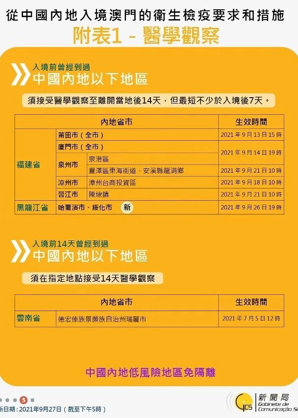 澳門一碼一碼100準(zhǔn)確開獎結(jié)果查詢，揭示背后的真相與風(fēng)險