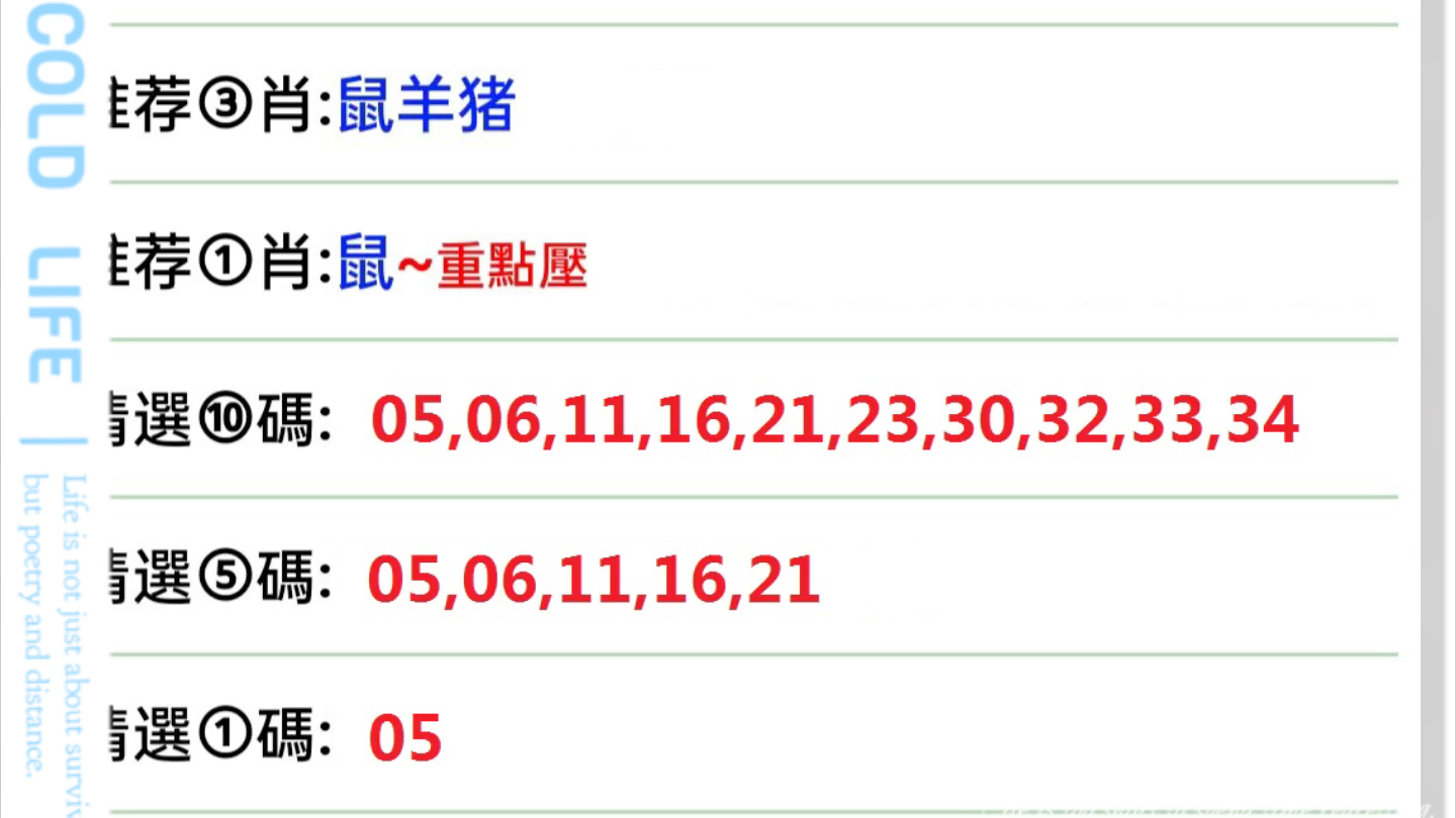 澳門生肖走勢(shì)圖精準(zhǔn)預(yù)測(cè)與解讀