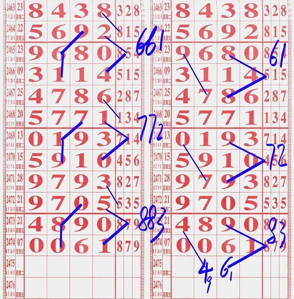 新澳門彩出號(hào)綜合走勢(shì)圖看331斯，深度解析與預(yù)測(cè)