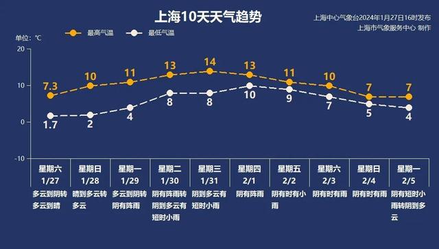 新澳資料免費(fèi)精準(zhǔn)期期準(zhǔn)，探索與解讀