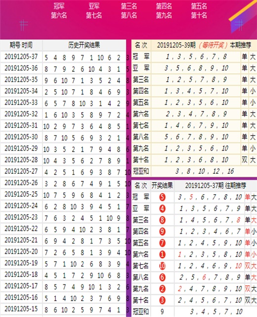 香港二四六天天開彩大全，歷史、文化與經(jīng)濟影響