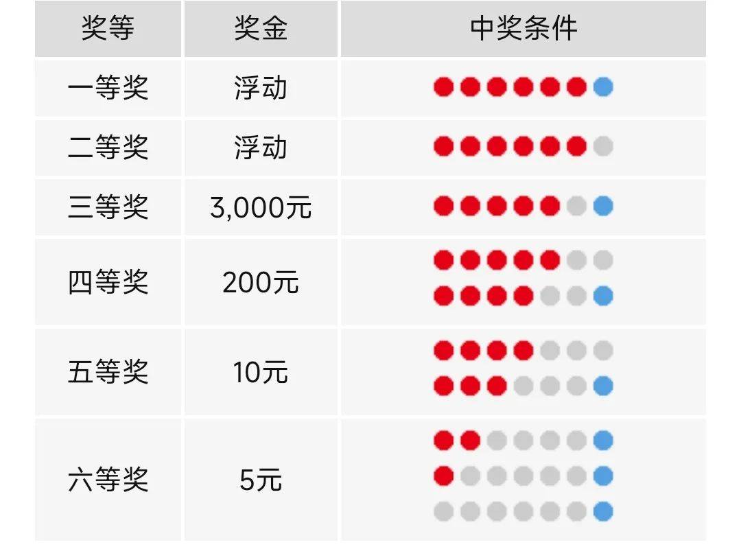 澳門天天六開彩開獎(jiǎng)結(jié)果，探索彩票背后的故事與影響