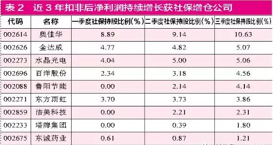 澳門(mén)一碼一碼，揭秘準(zhǔn)確預(yù)測(cè)的神秘面紗