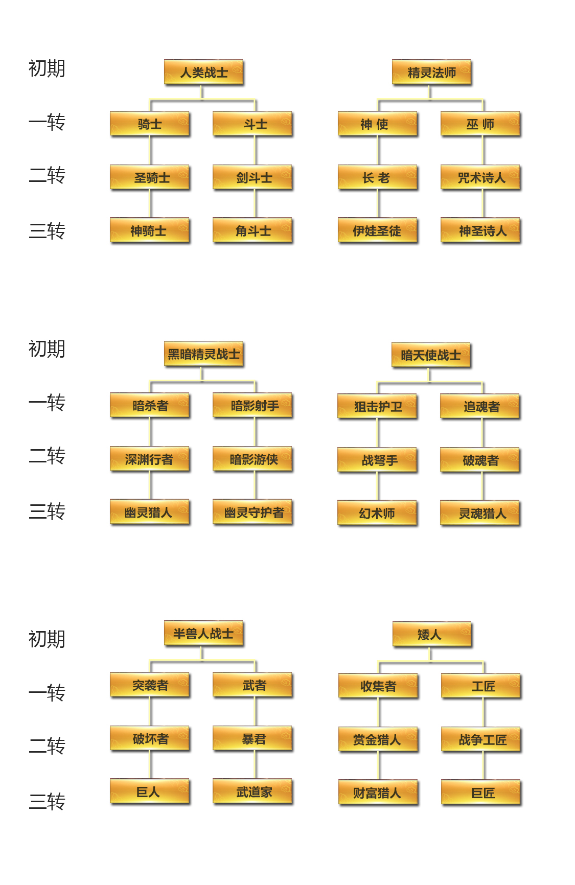 全年資料免費(fèi)大全正版資料最新版，獲取優(yōu)質(zhì)資源的全新途徑