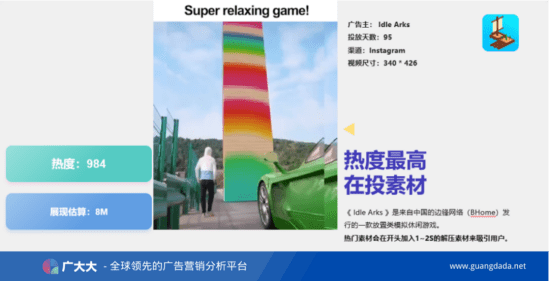 免費提供的精準資料，探索2004年的新奧世界