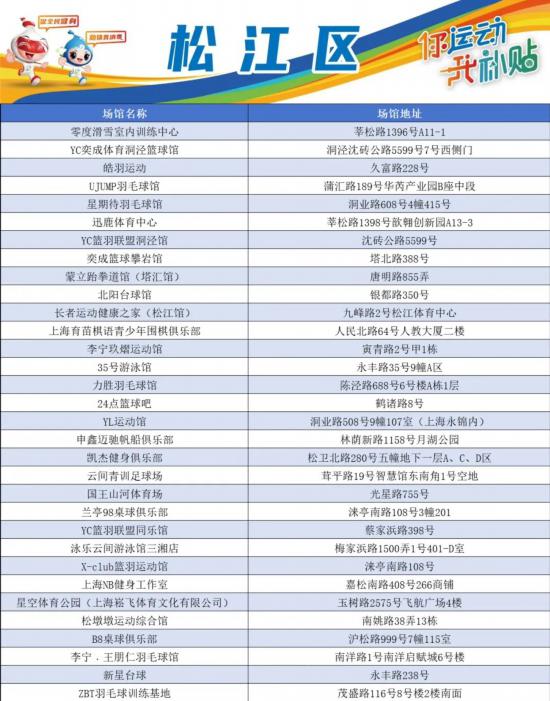 關(guān)于天天彩資料大全免費與未來的展望——探索2024年天天彩的新篇章